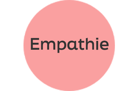 Icon Empathie
